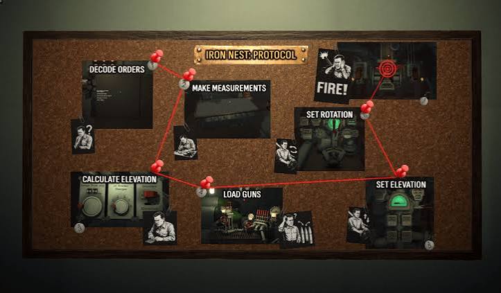 IRON NEST: Heavy Turret Simulator  screenshot 2